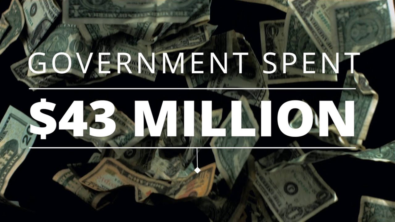 Government Waste Report: Afghanistan Gas Station