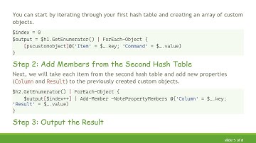 How to Display Multiple Columns from Hash Tables in PowerShell