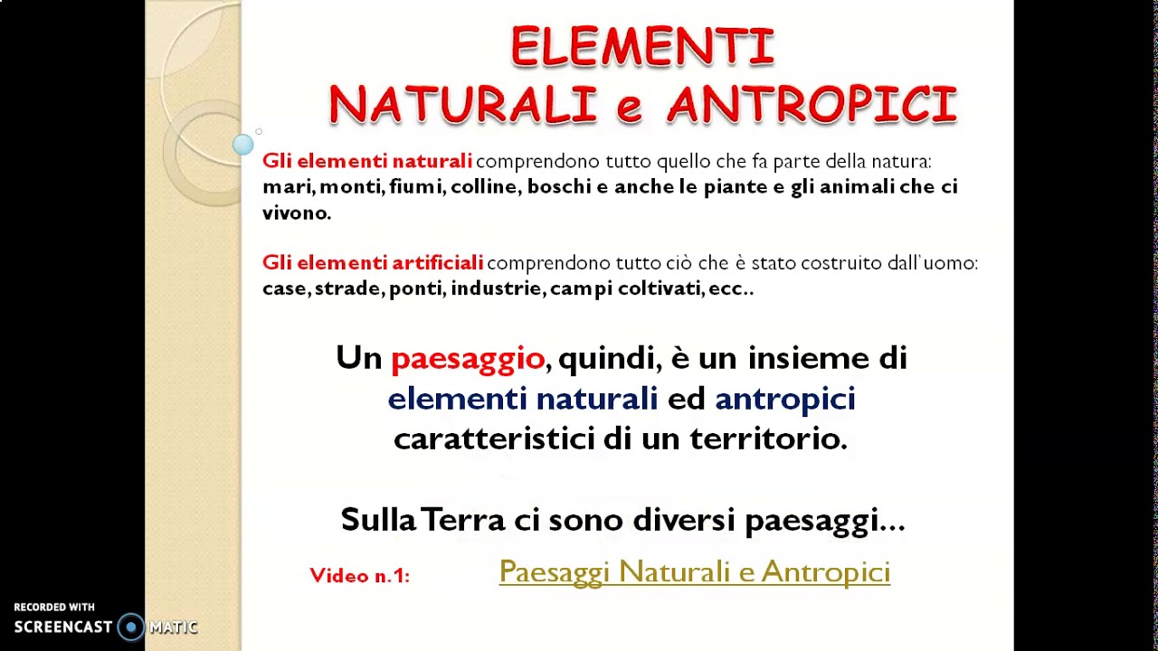 Geografia Lezione 1 Elementi Naturali Ed Antropici Youtube