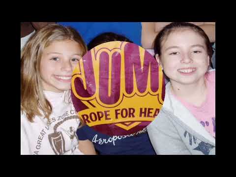 Wickliffe Middle School Year End Video 2007