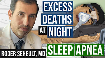 Excess Deaths at Night - Obstructive Sleep Apnea Explained Clearly