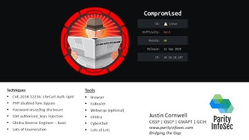 HackTheBox ~ Compromised Walkthrough