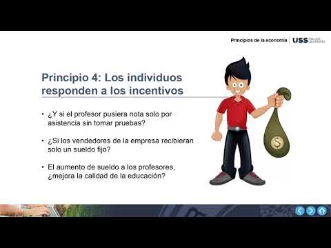 Economía para la Gestión USS - Clase 1