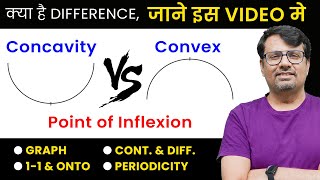 Concavity - Inflection Points | Convex Function, Concave function | Calculus by GP Sir