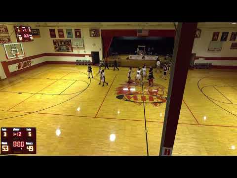 Minatare High School vs Souix County Womens Varsity Basketball