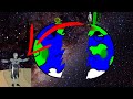 RICK AND MORTY DEFEAT CORONAVIRUS ANIMATION!! IF PLANETS COULD TALK DURING COVID-19 PART 3 FINALE!!!