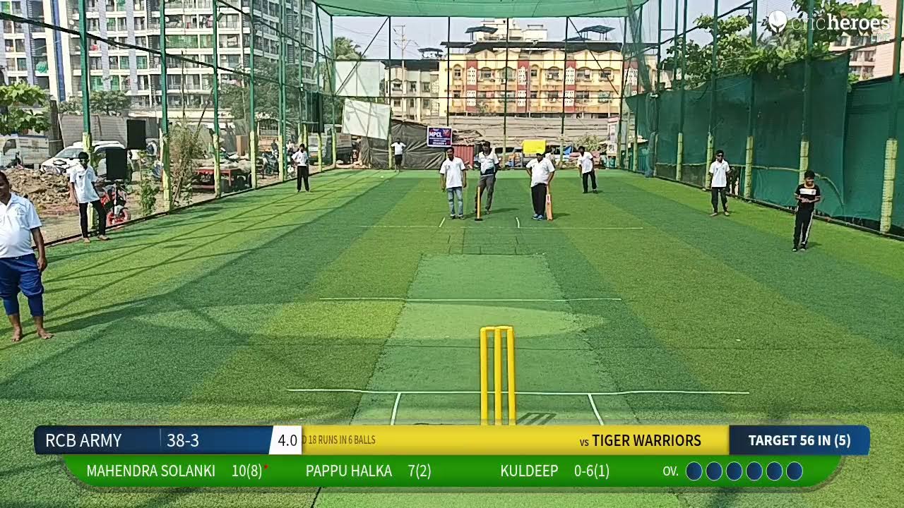 RCB ARMY vs TIGER WARRIORS Live Cricket Match | MPCL SEASON 4 Live - Aashirwad Cricket Club Mumbai