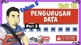 Matematik Tahun 5 Bab 18 : Mod, Median, Min & Julat (Part 2)
