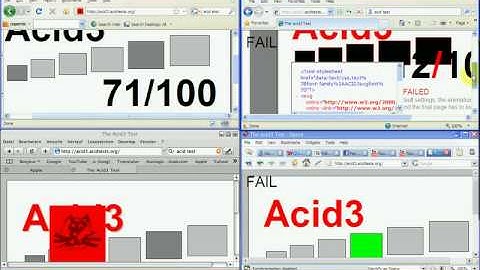 IE vs Firefox vs Opera vs Safari acid test