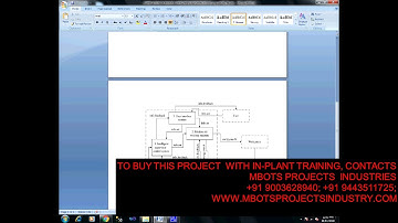 DESIGN AND FABRICATION OF REMOTE OPERATED WEAPON ROBOT MECHANICAL PROJECT- MBOTS PROJECT INDUSTRY