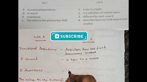 solving previous year trb old question/trb/#trb/part 1 computerscience/#computerscience