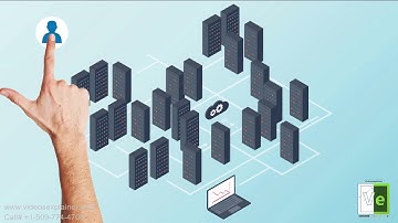 Cloud Computing 2 5D Part 3  Videos Explainer