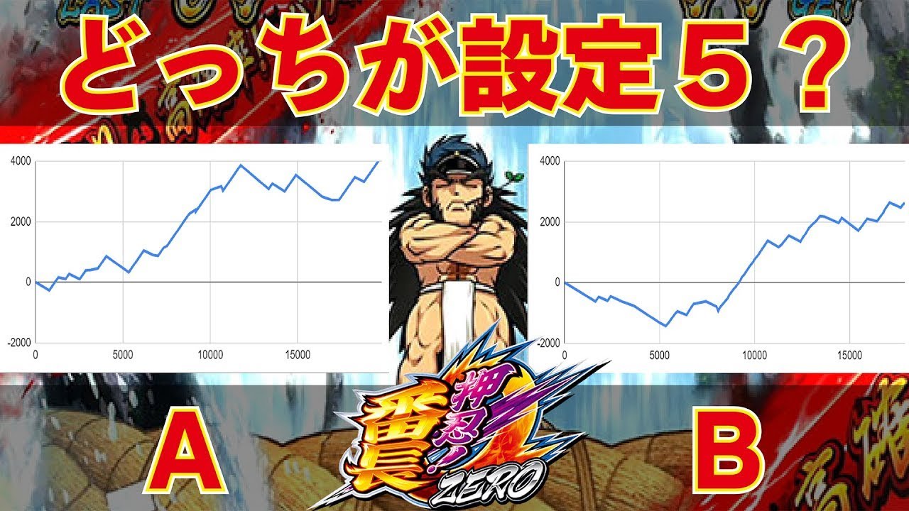 Can't tell the difference between Banchou Zero's settings?! A