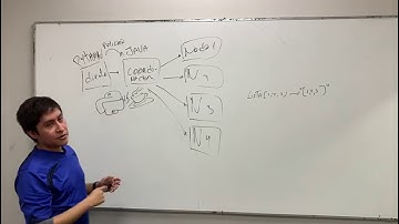 sistema distribuido centralizado con python