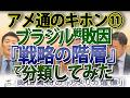 【アメ通のキホン⑪】サッカー日本代表の敗因を「戦略の階層」で仕分けたら意外な事実が見えてきた！｜奥山真司の地政学「アメリカ通信」