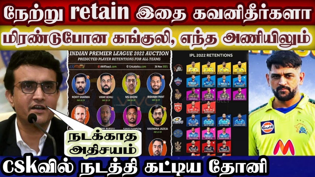Dhoni shocking decision csk retain players list | Ipl 2022 csk retain | mega auction | all retain