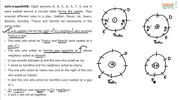 Circular Arrangement | Advanced Example - 19 | Reasoning Ability | TalentSprint Aptitude Prep