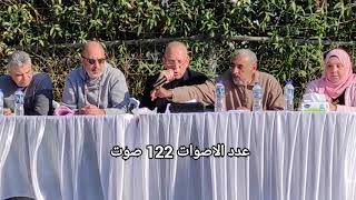 مصروفات الصيانة للعام 2024