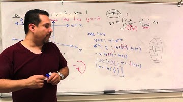 Calculus 2  Volume Disk Washer Method)