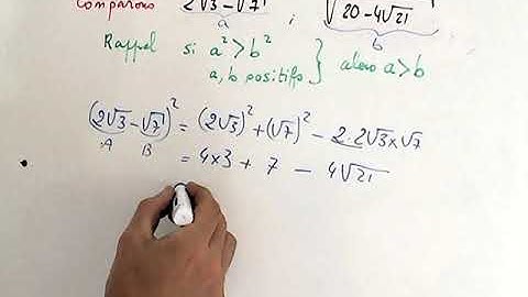 Méthode pour comparer des radicaux. MATHS 3ème / seconde