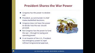 Executive Powers of the President: Understanding the Role and Limits of the Executive Branch