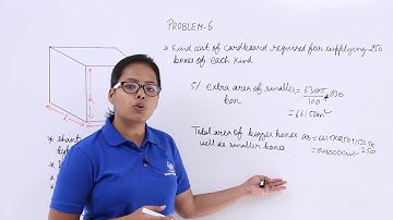 Class10th – Surface Area of Cuboid and Cube Problem-6 | Surface Area and Volumes | Tutorials Point