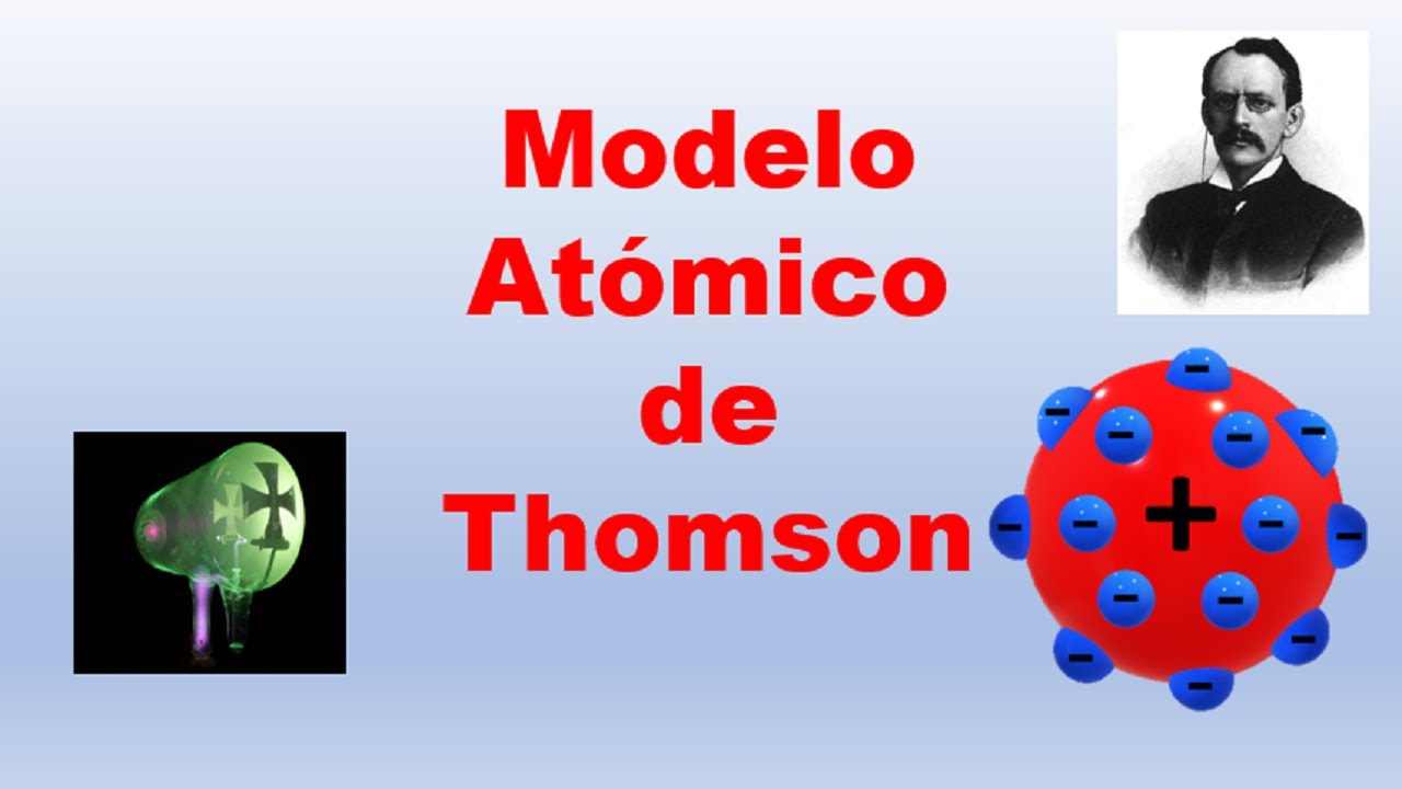 El Modelo Atómico de Thomson - YouTube