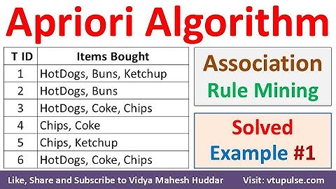 #1. Apriori Algorithm Association Rule Mining | Find Strong Association Rules by Vidya Mahesh Huddar