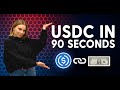 USD Coin (USDC) stablecoin explained: what is it and how it works