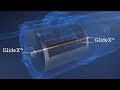 Introducing GlideX, Textured Mechanical Seal for Electric Motor の動画、YouTube…