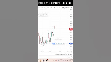 BIG MOVE CAPTURED IN NIFTY EXPIRY. #trading #nifty #nifty50 #banknifty #livetrading #intraday
