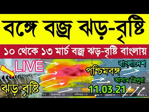 ভিডিও: মিশরের মার্চ মাসে আবহাওয়া কেমন