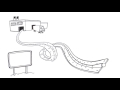 Custom Continuous Hinges from Midlake Custom Hinge Custom Continuous Hinges from Midlake Custom Hinge