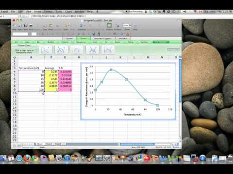 make line graph excel 2008 mac