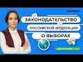 Законодательство Российской Федерации о выборах / ЕГЭ 2021 ОБЩЕСТВОЗНАНИЕ / PEREMENA