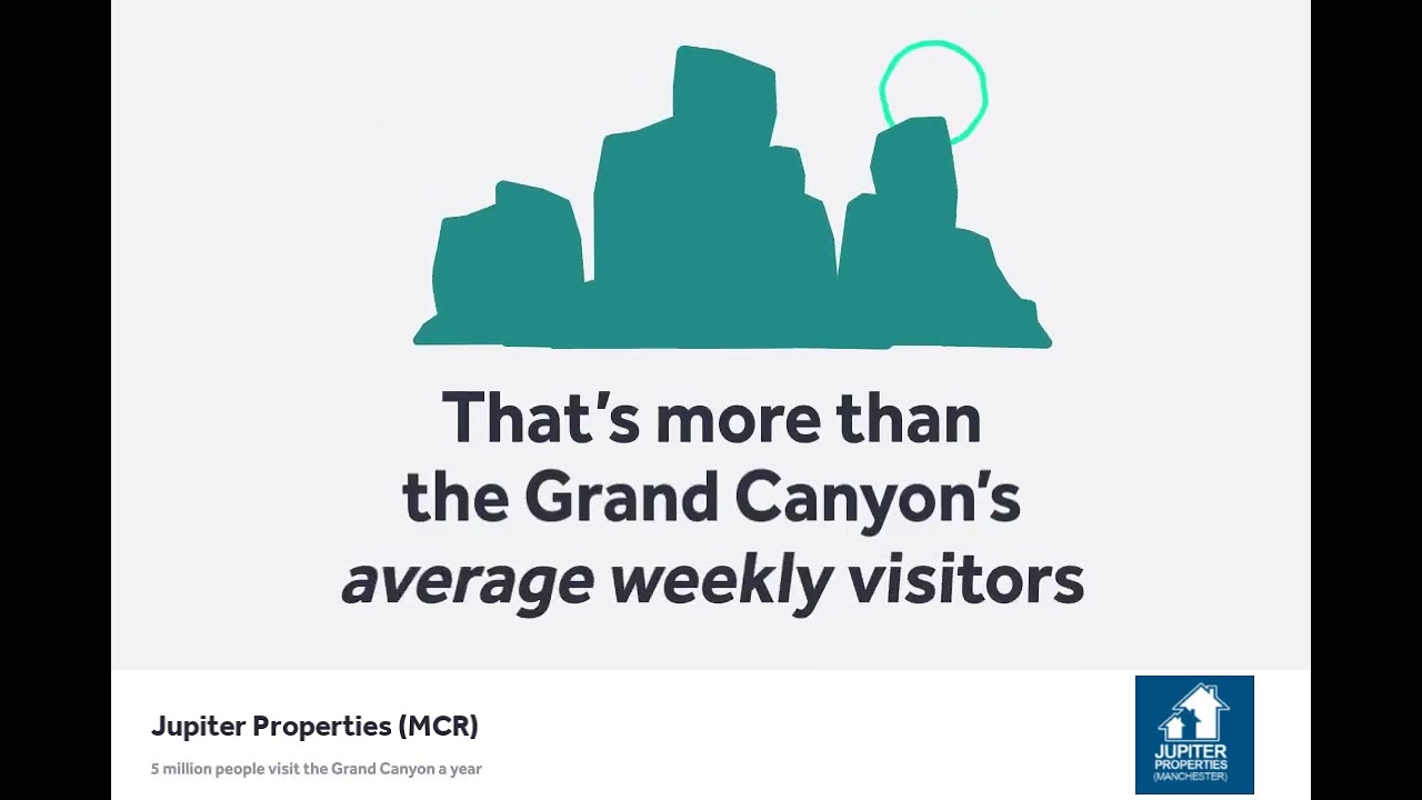Rightmove Video - Jupiter Properties (Manchester) Limited