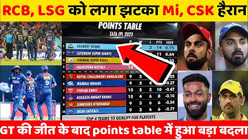 IPL 2023 Points Table New | GT vs LSG After Match Points Table | IPL 2023 Today Points Table