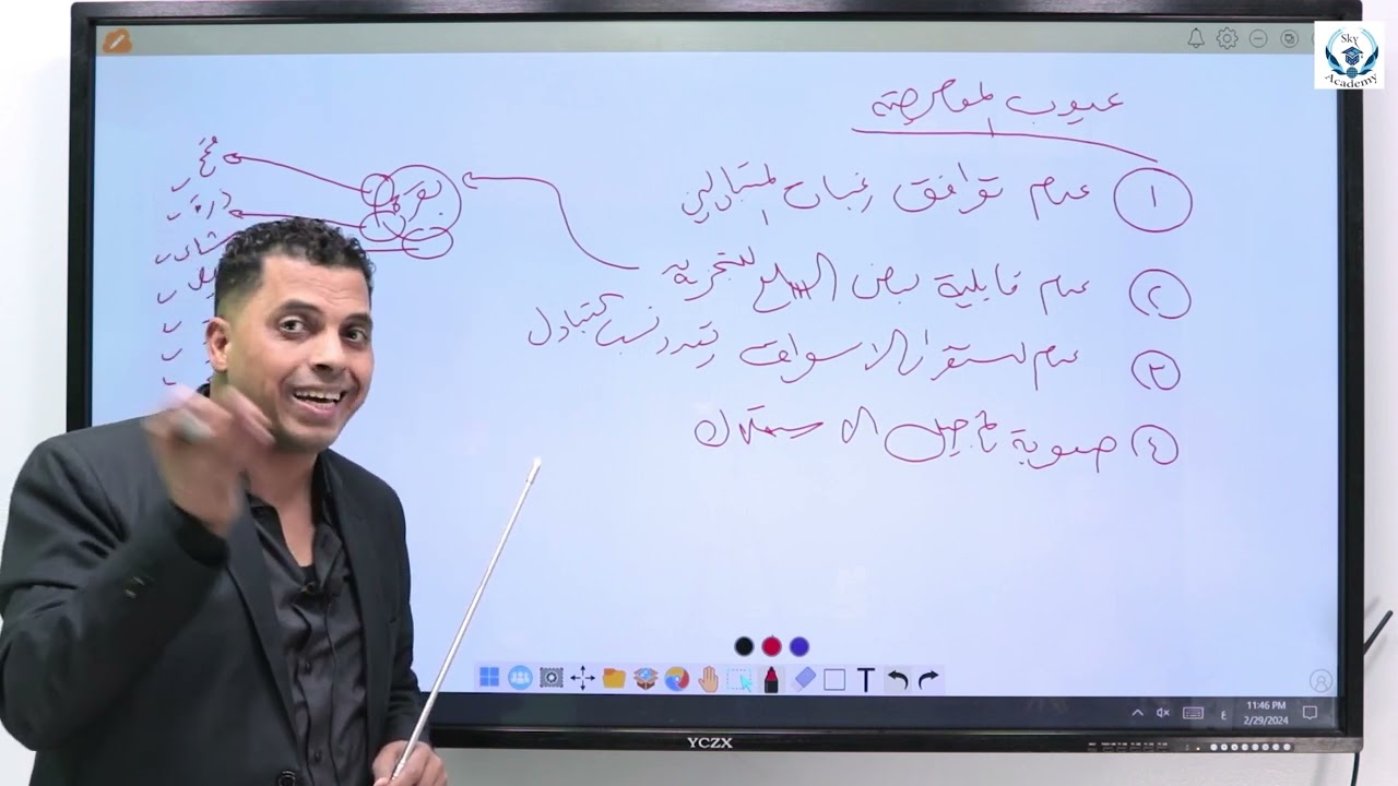 المحاضره الاولى في النقود والبنوك كلية تجارة جامعة القاهرة مع دكتور شمس الروبي