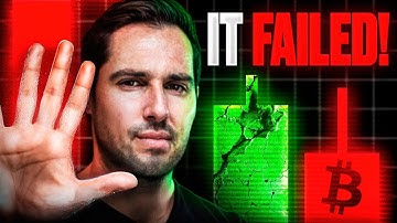 What’s NEXT For Bitcoin After This Rejection? [My Price Target]