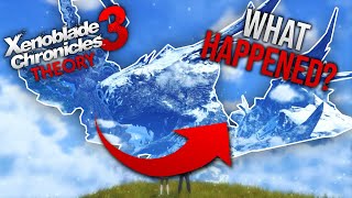 What Happened To Uraya In Xenoblade Chronicles 3? Theory