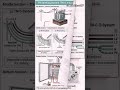 “TN Earthing: Safe path for fault current”“Neutral grounded, safety ensured”“Fast fault clearing