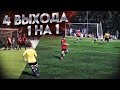 Вратарь Амкала против Ювентуса || Анализ матча