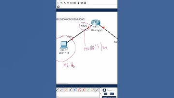 1.Basic Lab in CISCO Packet Tracer Part 1