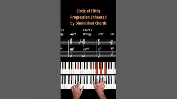 Circle of Fifths Progression with Diminished Twists (Sheet Music)