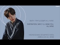 BTS (방탄소년단) &amp; Juice WRLD - &#39;All Night&#39; (BTS World OST, Part 3) [Han|Rom|Eng lyrics]