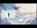Drone Training for Beginners Belfast, Northern Ireland UK.
Buy your Drone from Drone Pilot Training Academy and
 I will teach you how to fly it.
What are the benefits for you for using 
Drone Pilot Training Academy's buy it fly it service?

Learn in a custom build safe environment drone pilot training centre in Belfast, with drone lessons designed to suit your skill level. 

https://www.dronepilotdeploy.com/