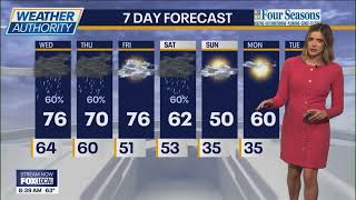Kaitlin Cody FOX 32 4/15/2026