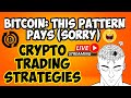 BITCOIN LIVE: ETHEREUM LIVE: Crypto Trading Strategies (MARCH 2021)