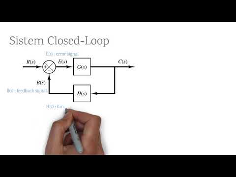 Video: Apa blok kontrol proses dengan diagram?