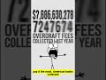 The $35 Fee They Charge When You're Already Broke"Anger #Shorts #OverdraftFee #BankScam #debtfree